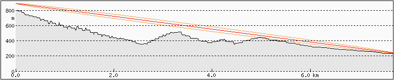 594_MHz_Rabochaya_ulica_123.jpg