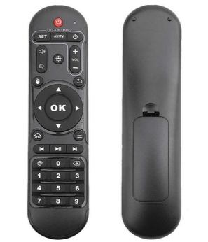 Пульт ДУ X96 max