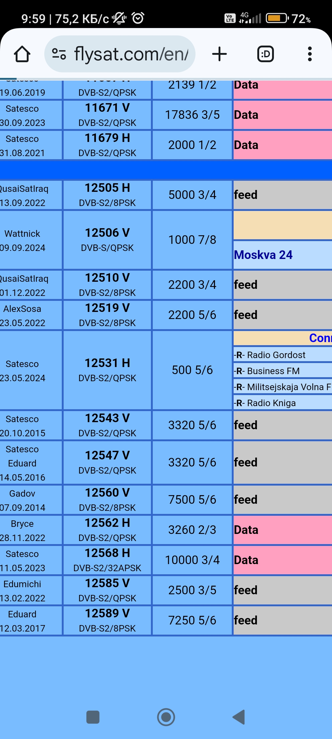 Screenshot_2024-09-26-09-59-58-236_com.android.chrome.jpg