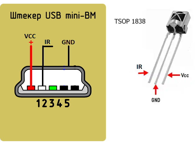 USB-BMmini_IR.png